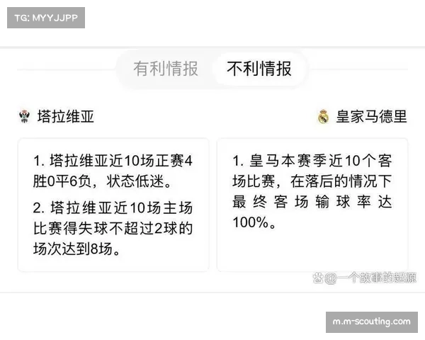 皇马多线作战阵容轮换不足 主力球员体能状况引发关注